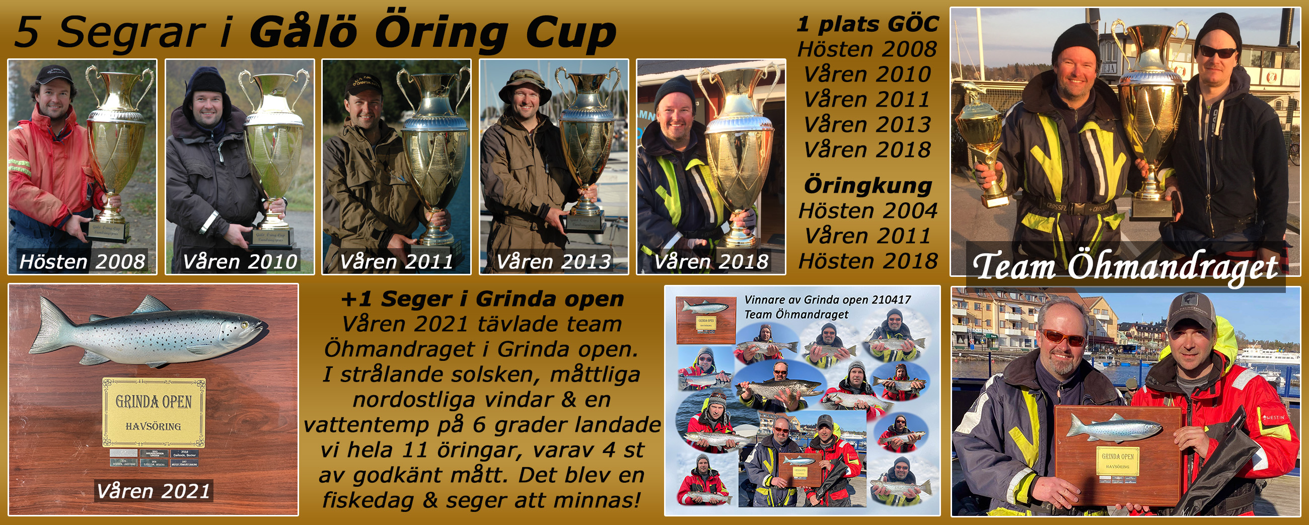 Team hmandraget vann Gl ring Cup & Grinda Open